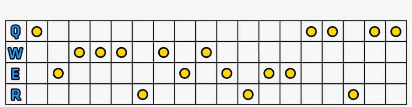 Ezreal Apc Powinien Zacząć Z Mistycznym Strzałem, Ale - Maksowanie Umiejętności Na Postaciach Z Lola, transparent png