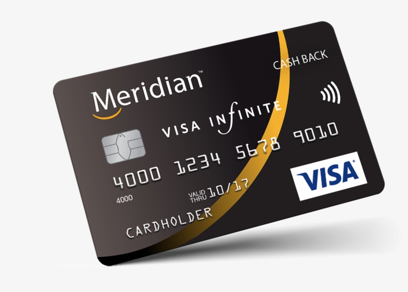 Tricks To Handle And Spend On Your Credit Score Playing - Credit Card, transparent png