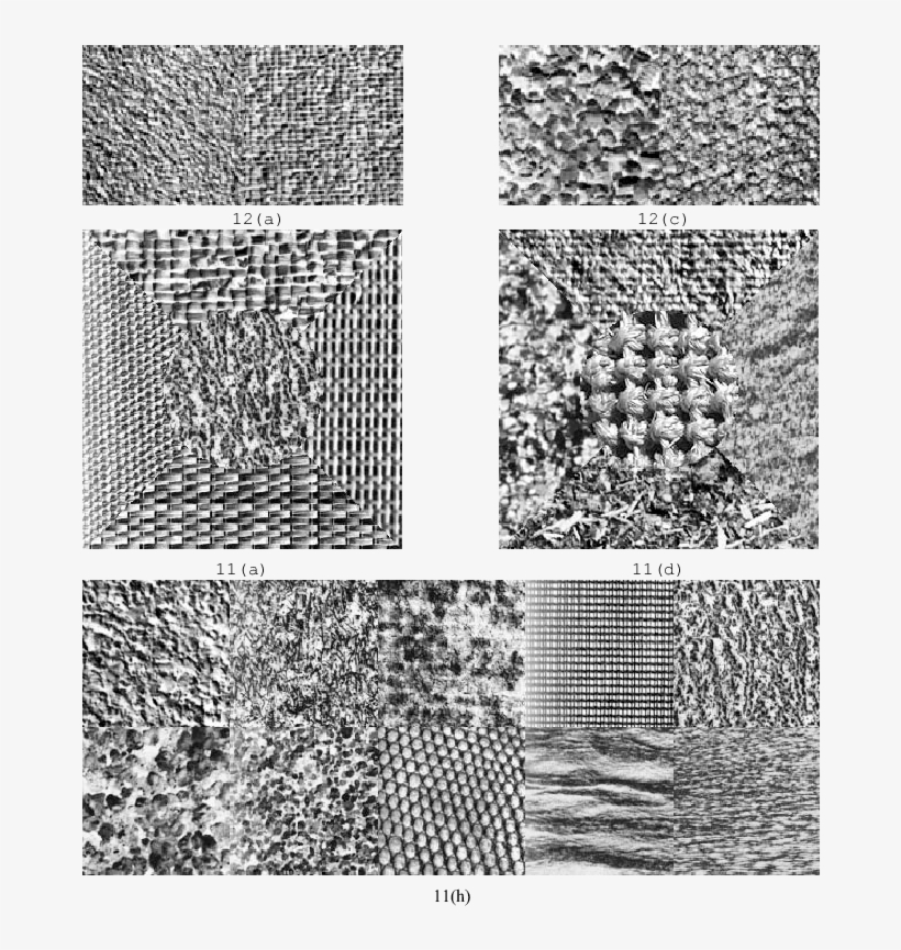 Texture Images Used To Evaluate The Proposed Network - Monochrome, transparent png