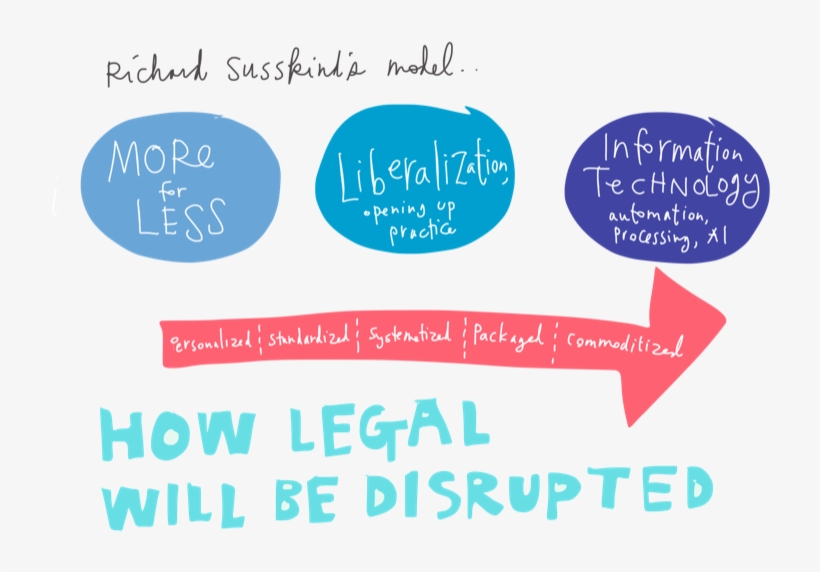 I Was Lucky Enough To Attend An Iaals Working Group - Parallel, transparent png