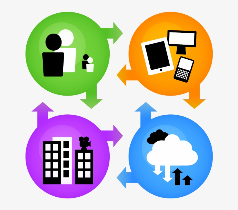 Innovation Png Picture, transparent png