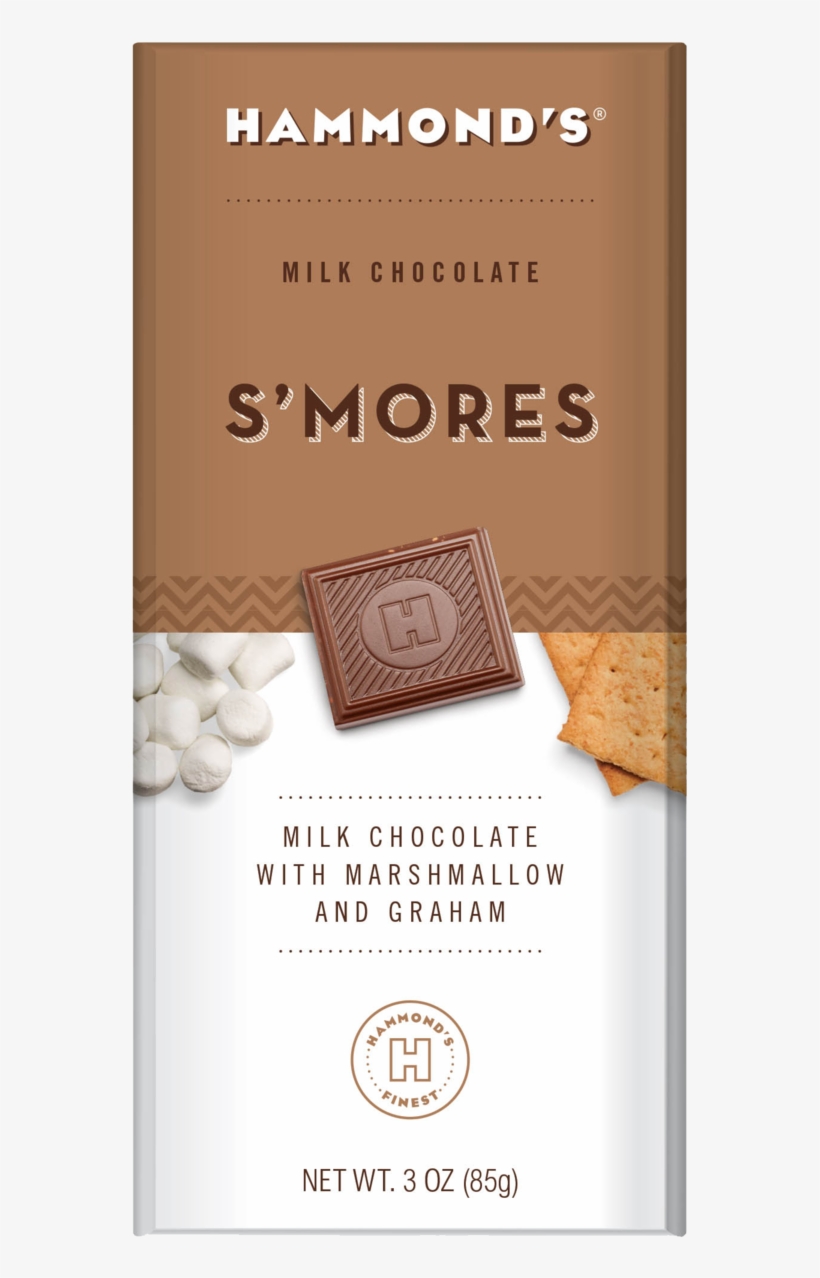 Chocolate, transparent png