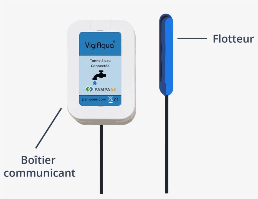 Vigiaqua-presentation - Headphones, transparent png