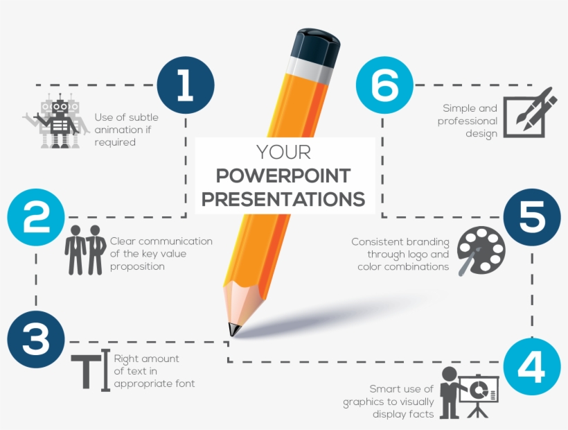 Device - Hiring Powerpoint Presentation, transparent png