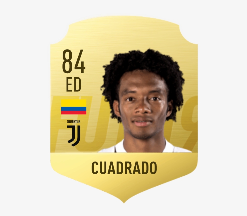 Foto Juan Cuadrado - Cuadrado Fifa 19 Card, transparent png