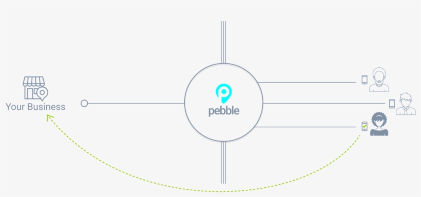 Pebble Flow 3 - Circle, transparent png