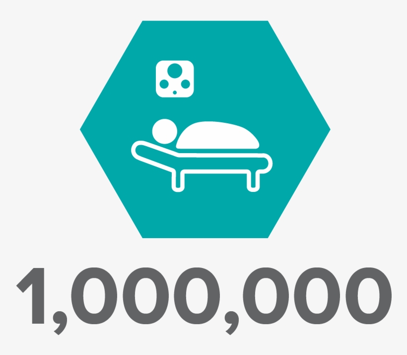 Covering 1,000,000 Hospital Beds - Sign, transparent png