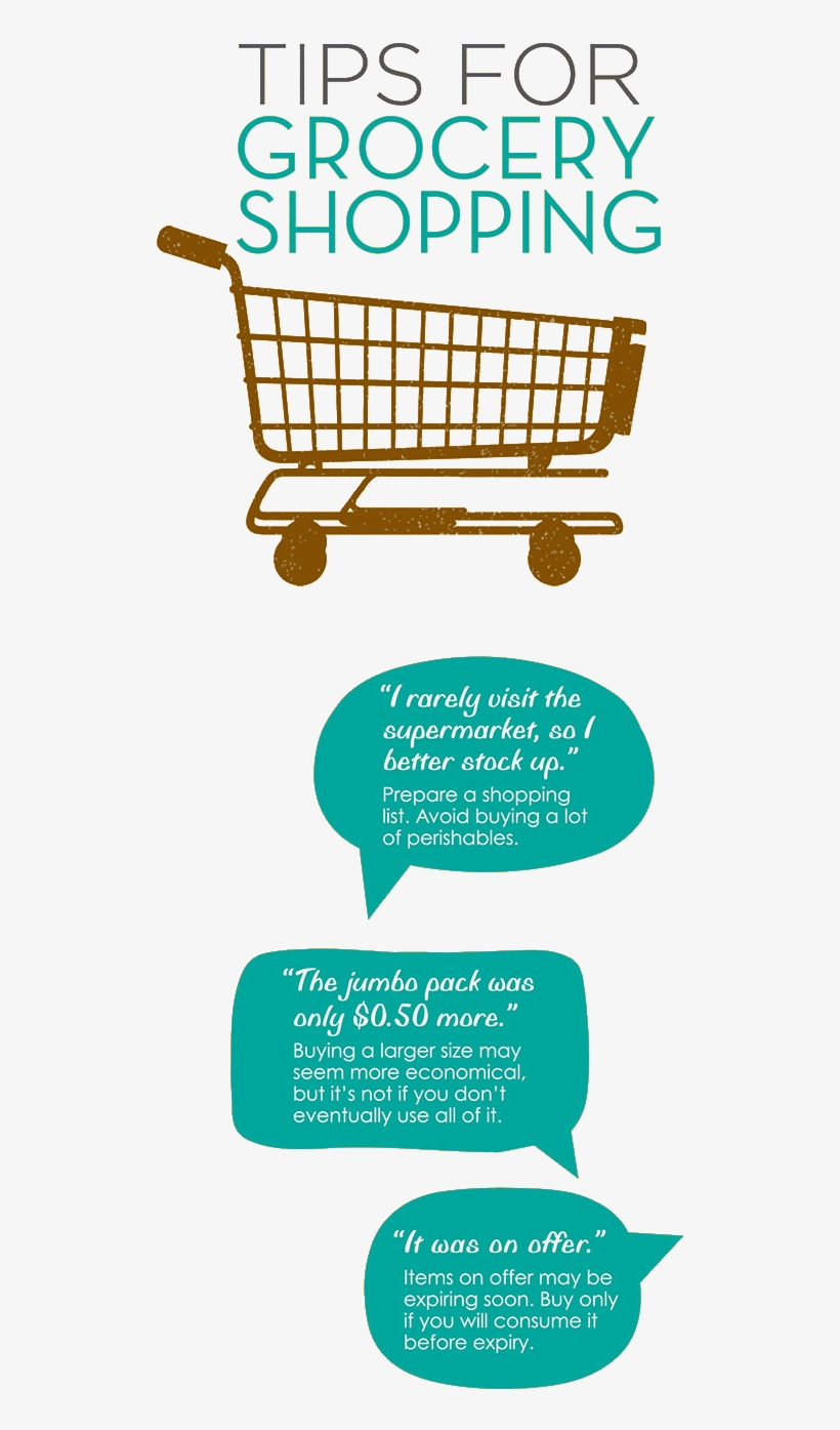 Foodwaste Shopping - Shopping Cart, transparent png