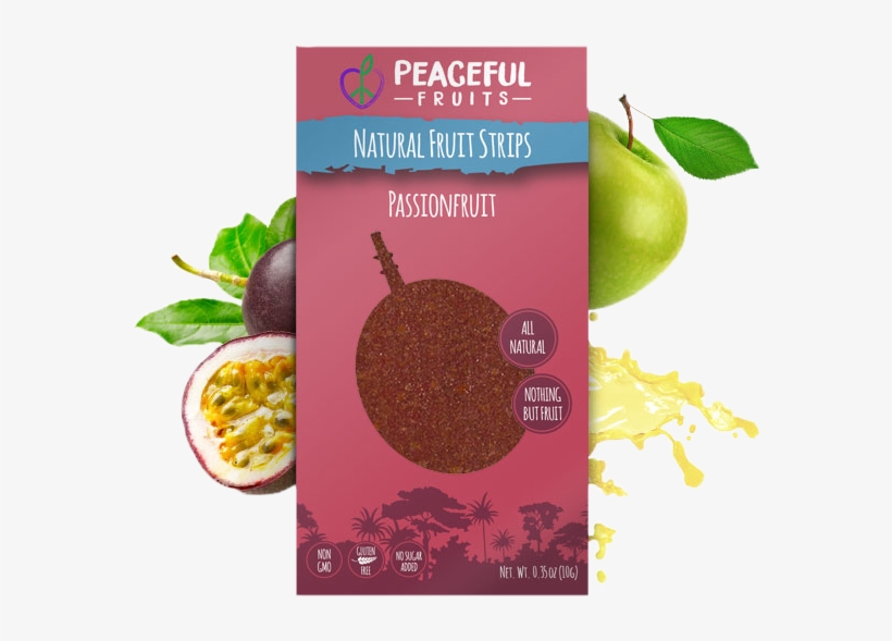Passionfruit - Passion Fruit, transparent png