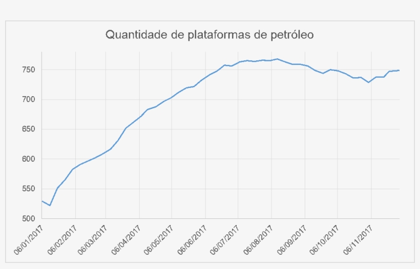 No Final Do Dia, A China Divulgará Os Índices De Preço - Diagram, transparent png