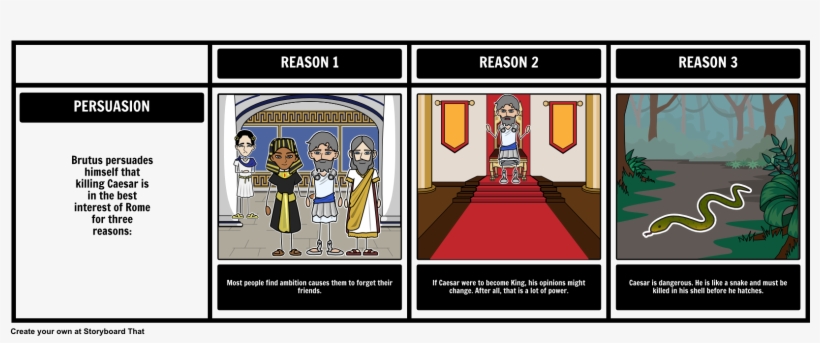 "the Tragedy Of Julius Caesar" - Cask Of Amontillado Theme, transparent png