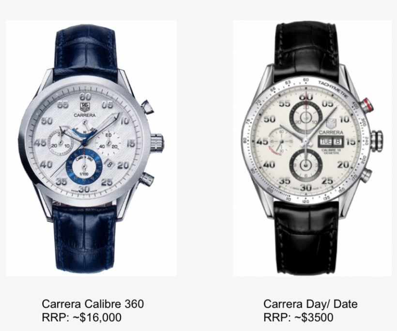 Tag Heuer Carrera Calibre - Tag Heuer Carrera Cv2a11, transparent png