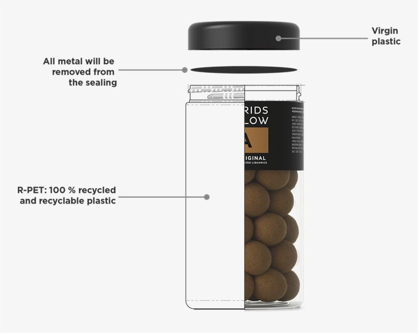 When We Finish Our Bowls, It Feels Really Good To Have - Bottle, transparent png