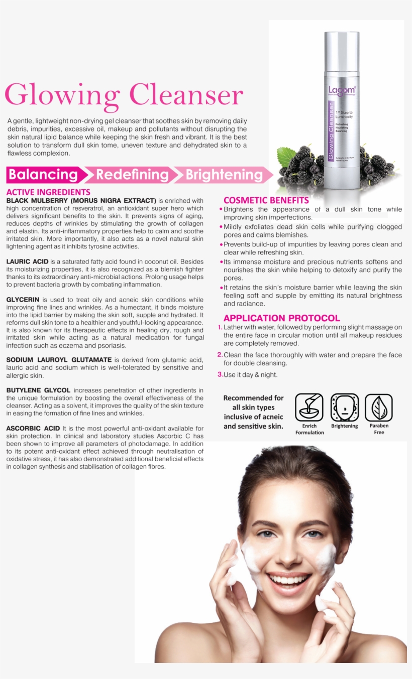Resurfacing Serum - Flyer, transparent png