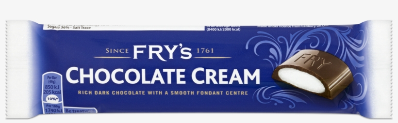 Candy Facts - Ding Dong, transparent png