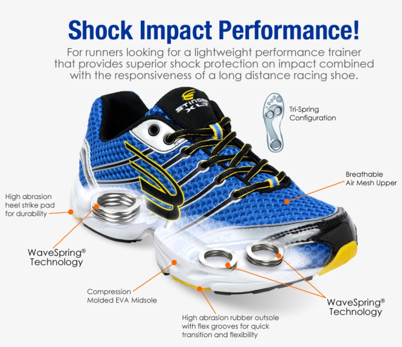 Xlt Ghost - Neutral Cushioned Shoes, transparent png