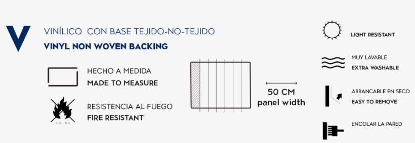 Additional Characteristics - - Diagram, transparent png