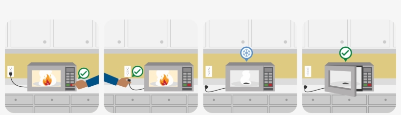 Fire In Microwave - Fire, transparent png
