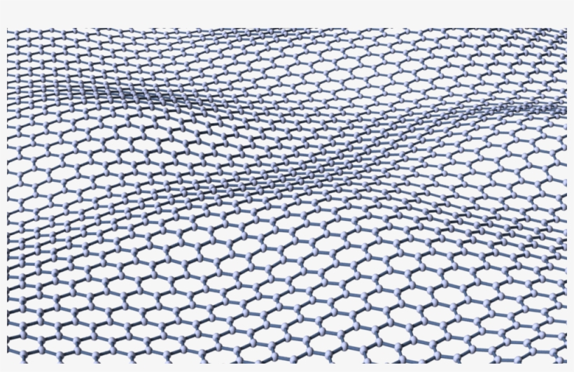 Graphene Sheet Atoms - Graphene Sheet 3d, transparent png