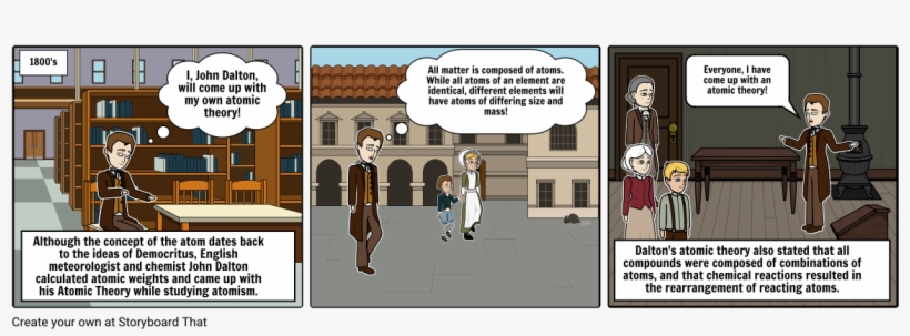John Dalton/atoms - Comics, transparent png
