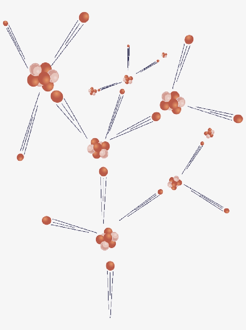 Mb Image/png - Nuclear Fission, transparent png