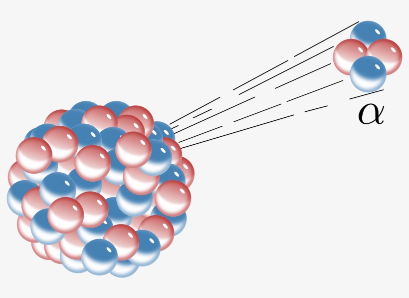 Alpha Particle, transparent png