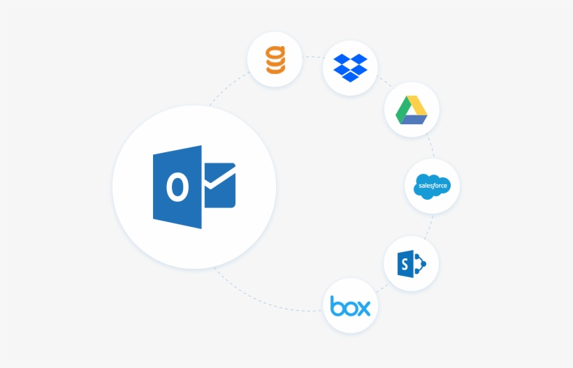 Attachment Email Enterprise Sync Engine Attachmets - Circle, transparent png