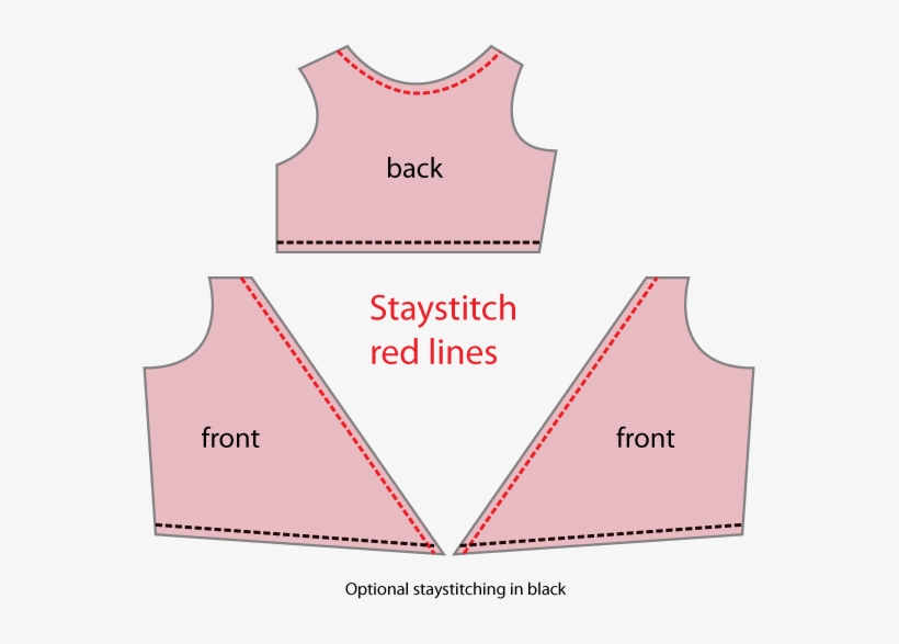 Staystitch Edges, transparent png