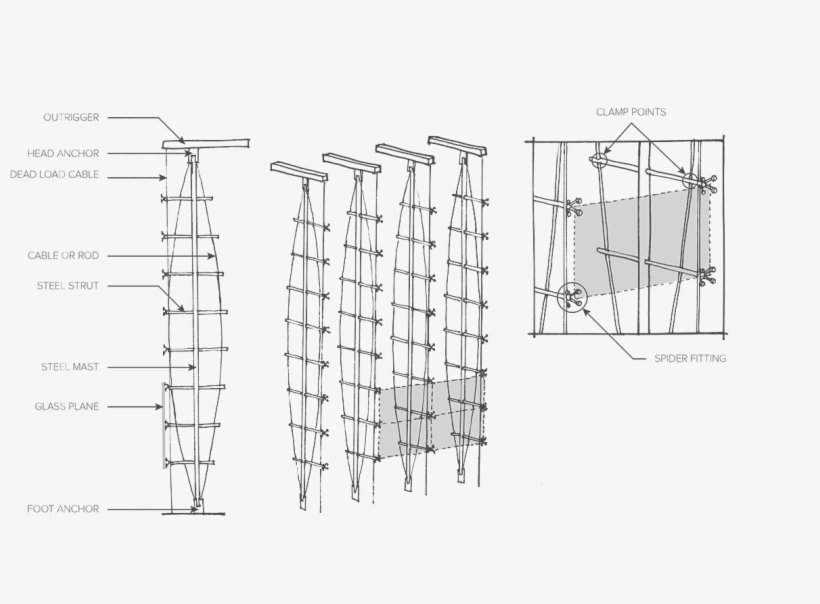 Mast Truss - Sketch, transparent png