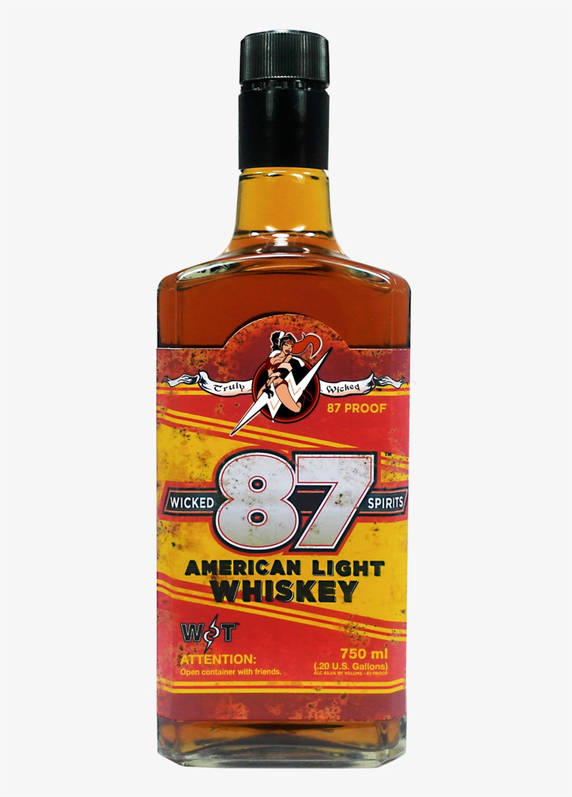 Oh, How I've Procrastinated On These Reviews, A Collection - Wicked Tango, transparent png