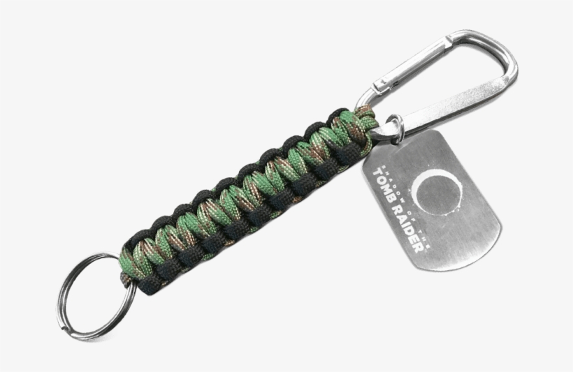 Related Posts - Keychain, transparent png