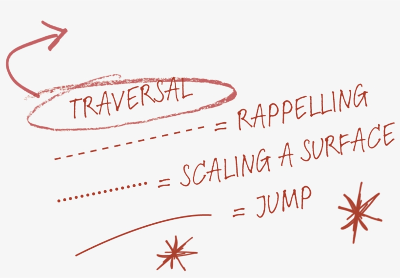 Jump To The Pillar Ahead And Follow The Craggy Surface - Calligraphy, transparent png