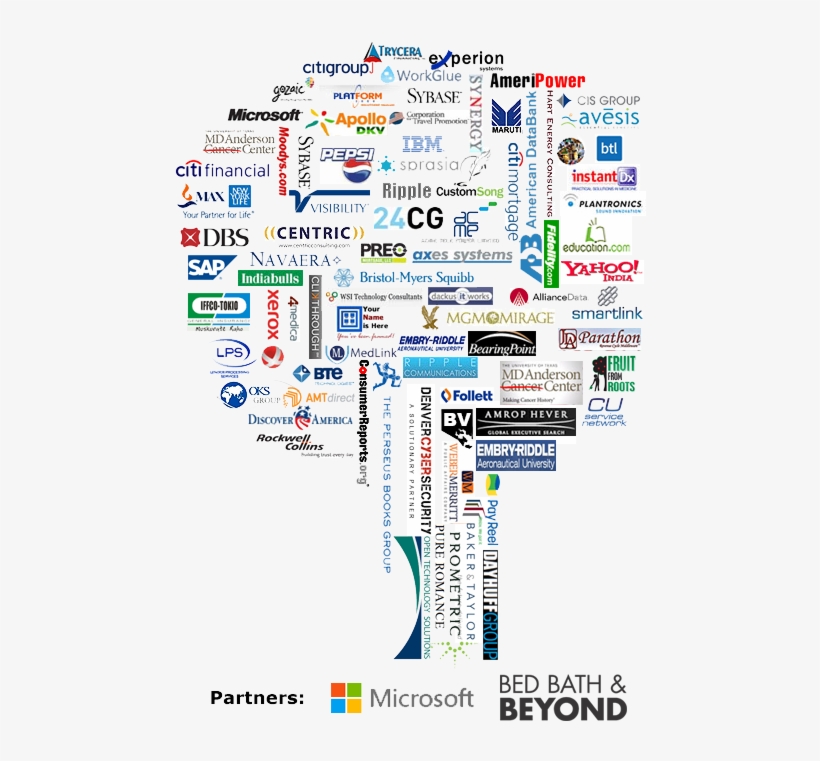 Bed Bath & Beyond Engagement For Complete India Development - Bed Bath & Beyond, transparent png