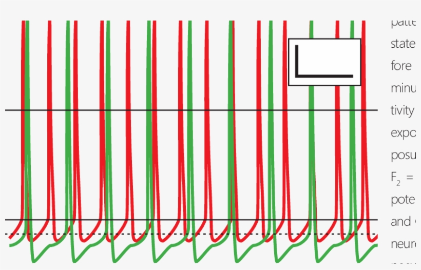 Red Curve - Parallel, transparent png