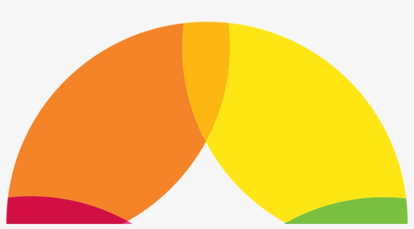 15th Annual - Circle, transparent png