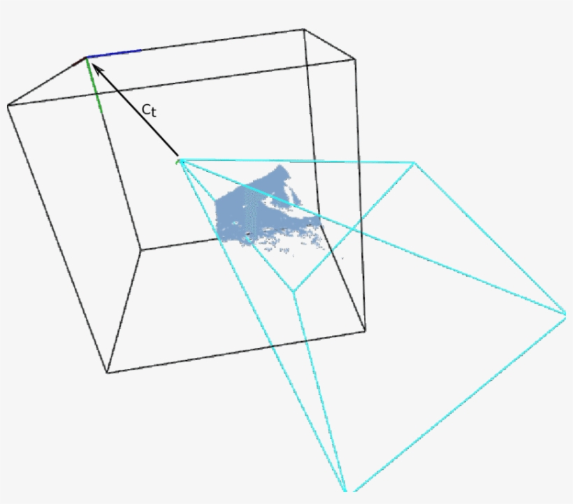 Camera Pose C T With Respect To The Volume Frame - Diagram, transparent png