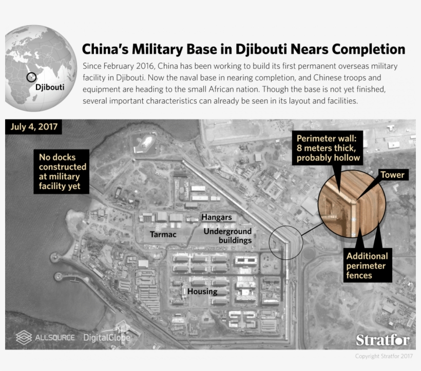 Looking Over China's Latest Great Wall In Djibouti - Base Secreta En China, transparent png