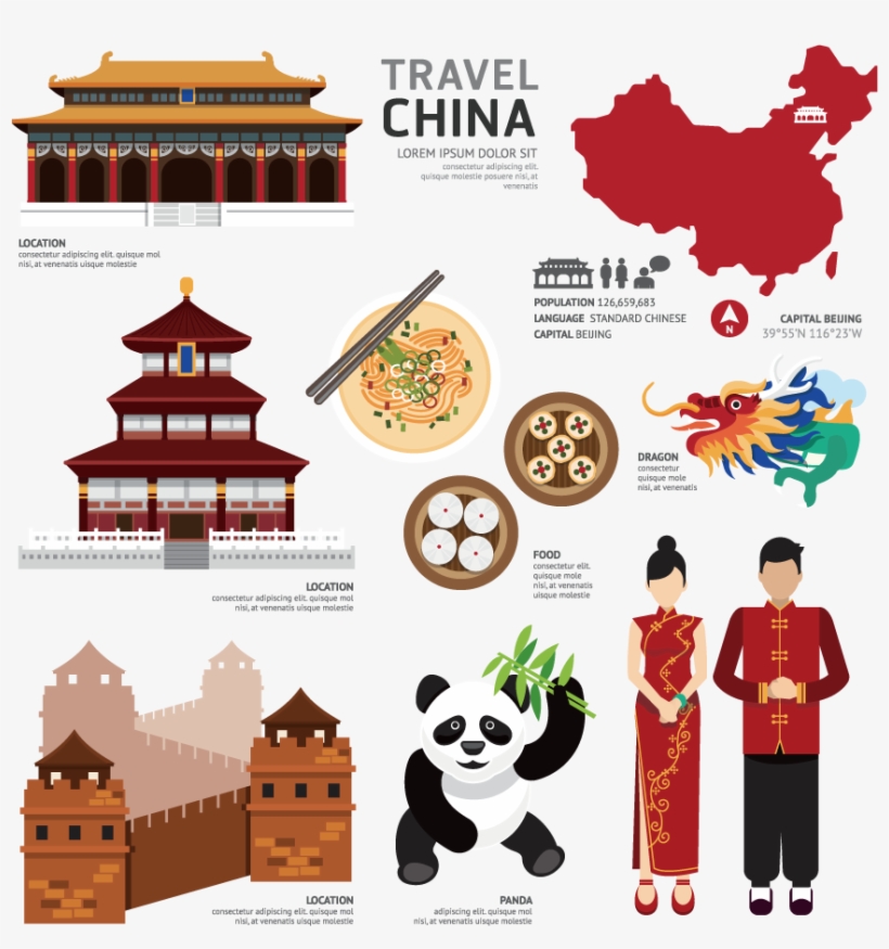 China Map,tiananmen Of Heaven, Great Wall - Poster On Chinese Culture, transparent png