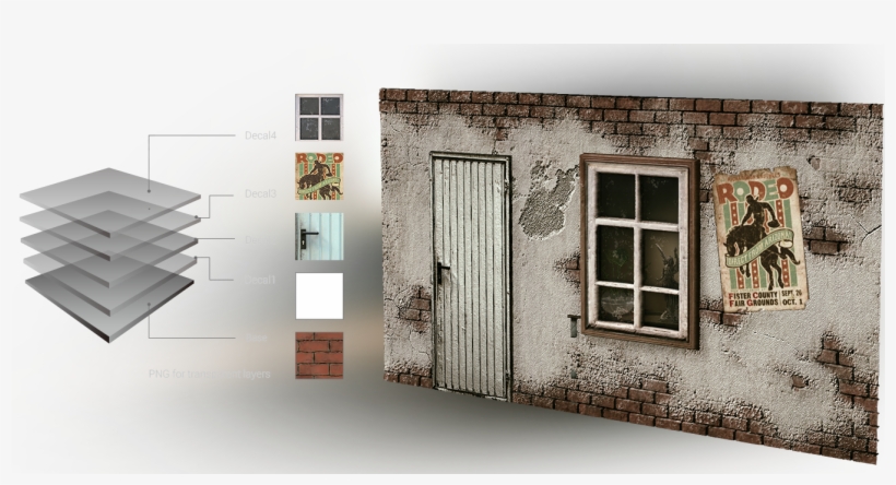 This Pbr Update Also Allows Users To Use The Decal - Sliding Door, transparent png