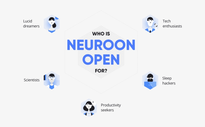 Neuroon Open Is Made Of Soft Foam That Adapts To The - Statistical Graphics, transparent png