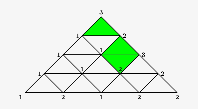 National Science Foundationmathematical Sciences Institutes - Triangle, transparent png