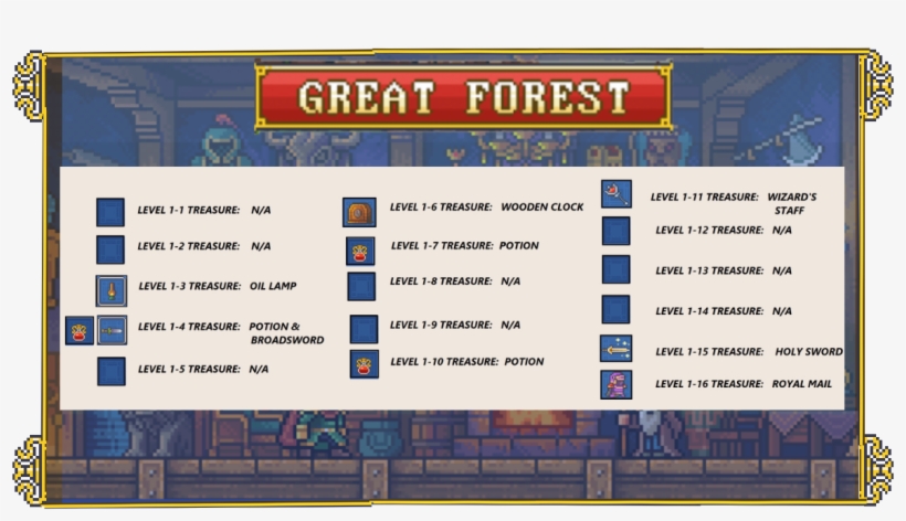 Welcome To The Goblin Sword Complete Pictorial Walkthrough - Goblin Sword Best Weapons, transparent png