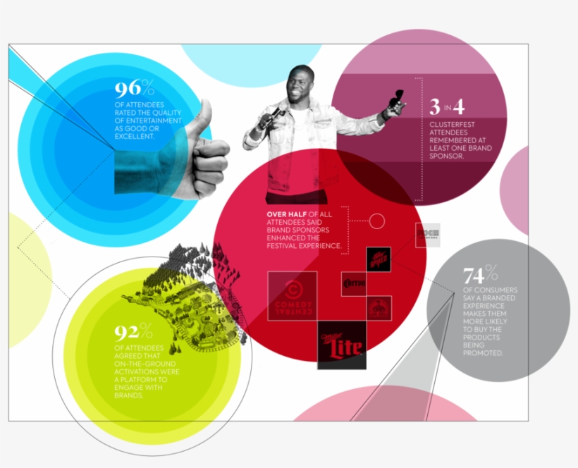 Viacom - Graphic Design, transparent png