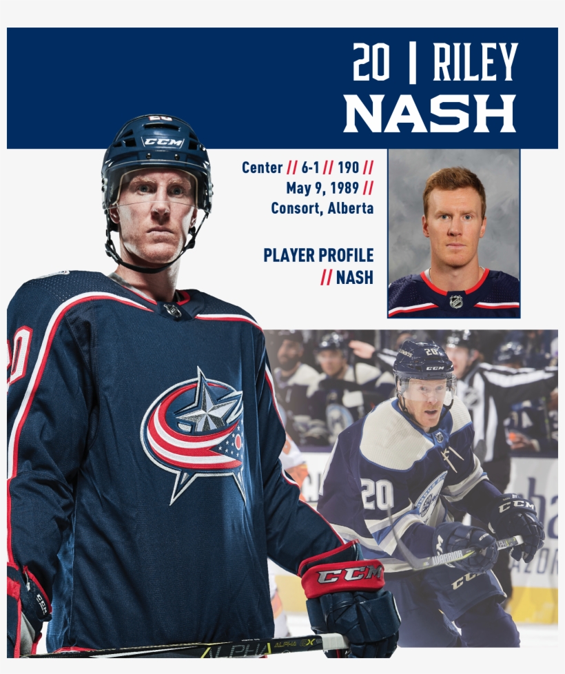 Back To The Top - Player, transparent png