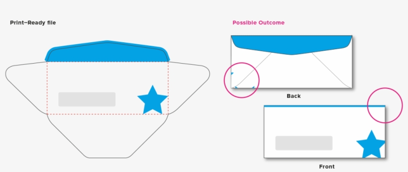 Brochure Potential Shifts - Carnaval Canção Nova 2019, transparent png