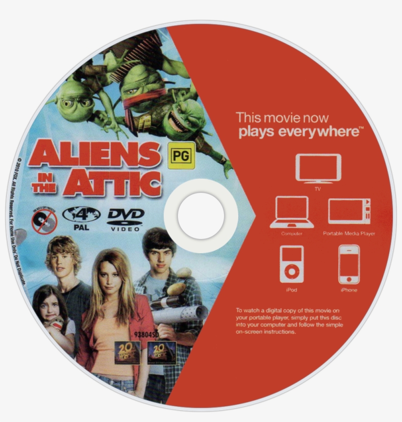 Aliens In The Attic Dvd Disc Image - Aliens In The Attic Dvd Disc, transparent png