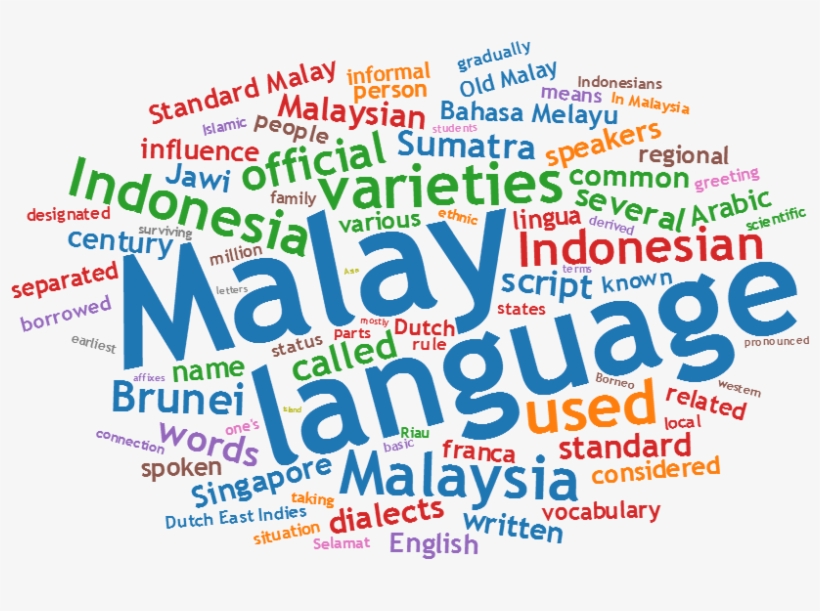 Seademon Says - Malay Language, transparent png