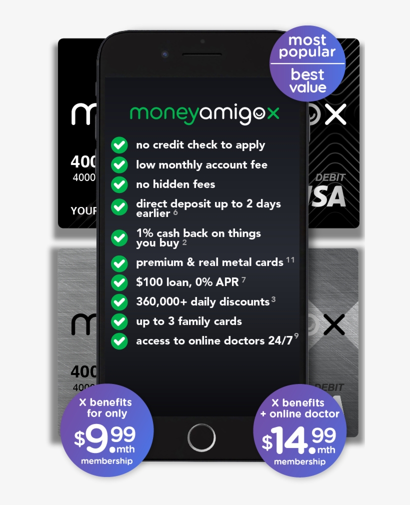 You Can´t Go Wrong 8, - Smartphone, transparent png