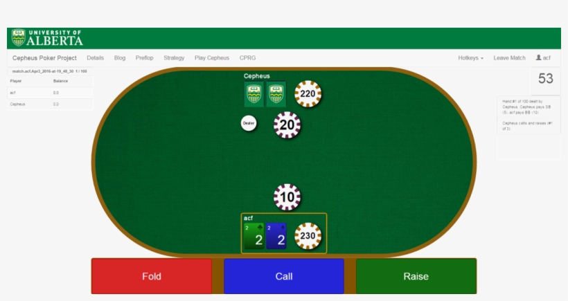 Cepheus' “preflop” Bet Strategy - Wine, transparent png