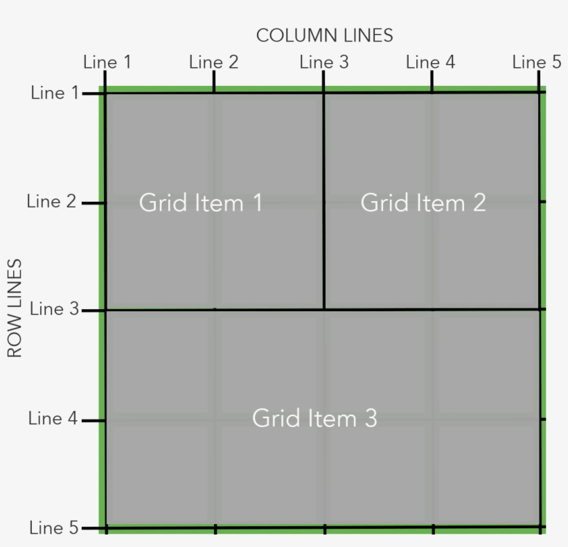 In This Example, We Have Decided To Place Three Grid - Number, transparent png